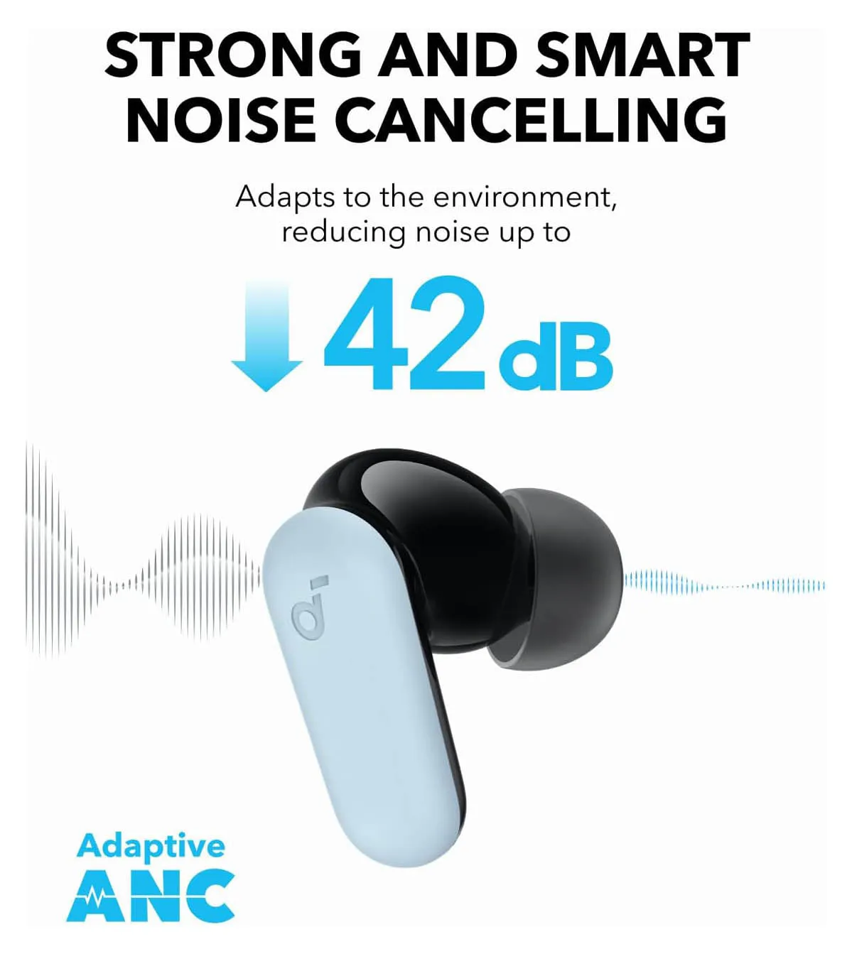 Anker Soundcore P30I Wireless Earbuds - Blue