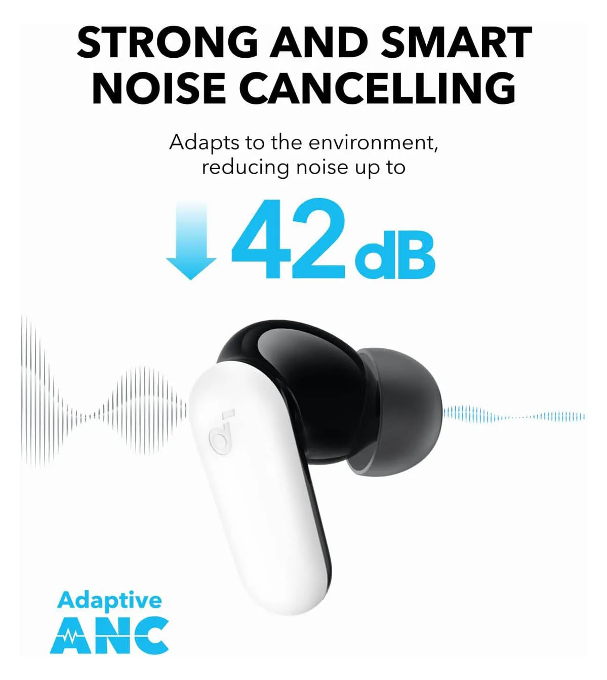 Anker Soundcore P30I Wireless Earbuds - White