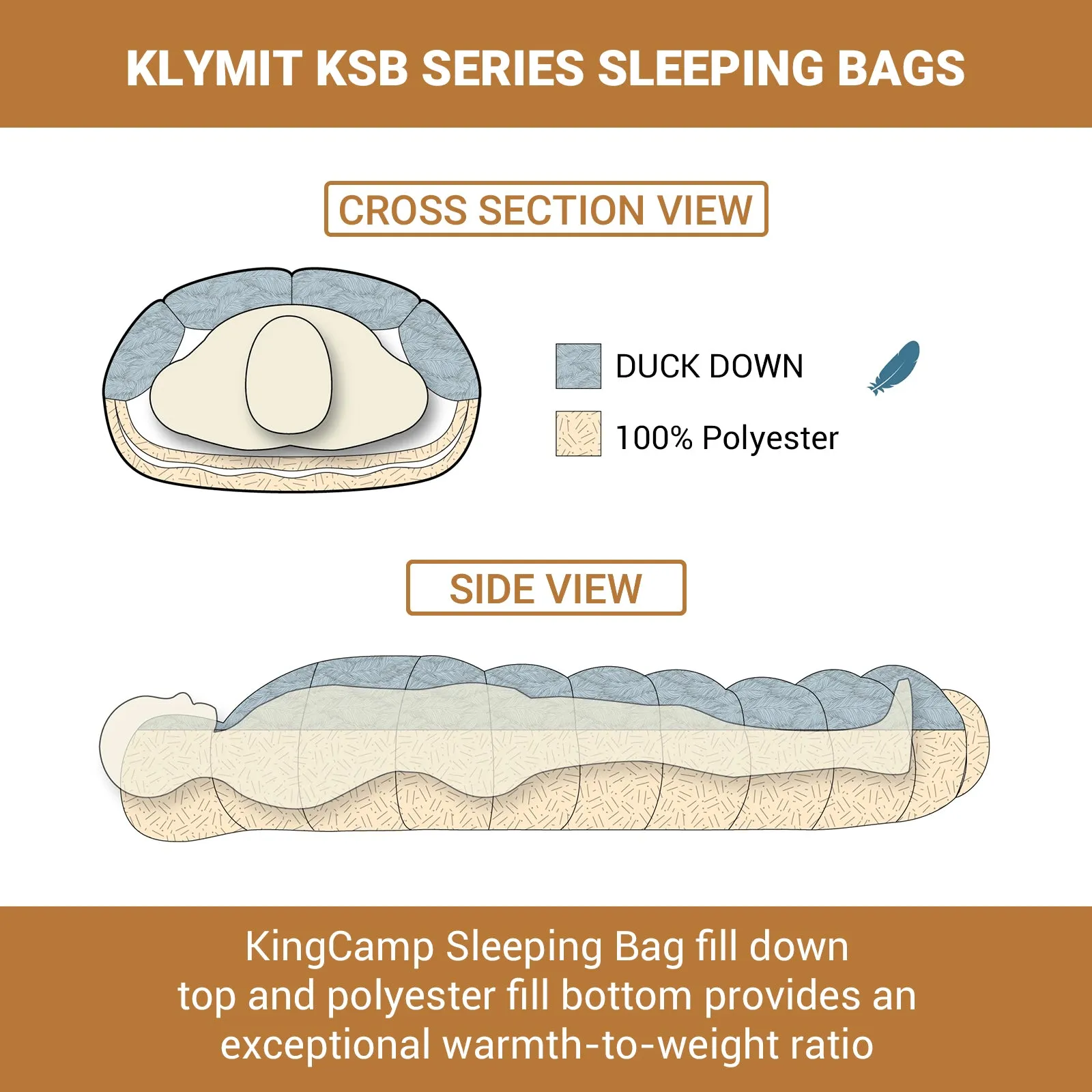 Kingcamp Duck Down Sleeping Bag