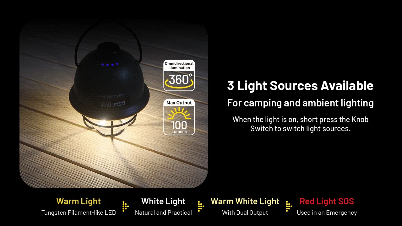 Nitecore LR40 Lantern Multifunctional USB C Rechargeable Camping Lantern