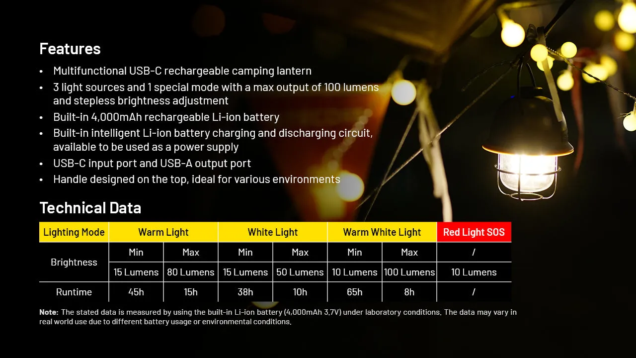 Nitecore LR40 Lantern Multifunctional USB C Rechargeable Camping Lantern