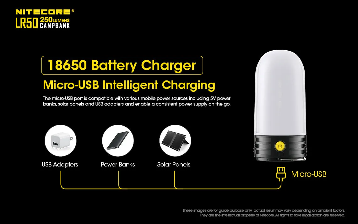 Nitecore LR50 250 lumens Camping Lantern with built in Power Bank   Battery Charger