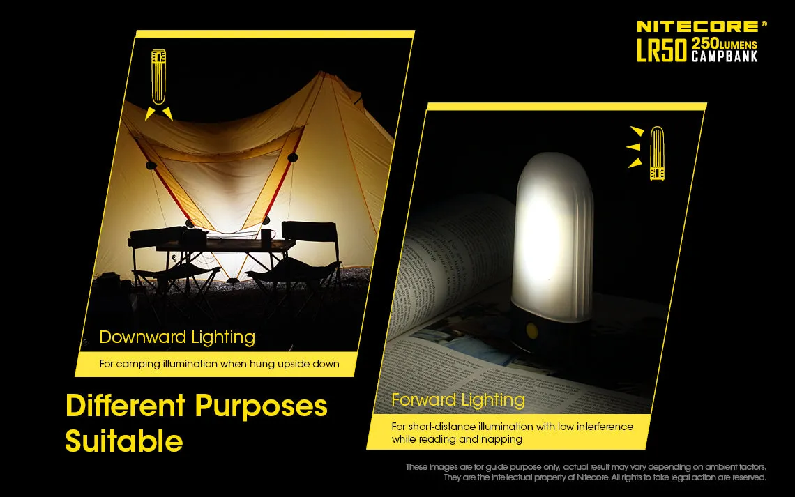 Nitecore LR50 250 lumens Camping Lantern with built in Power Bank   Battery Charger