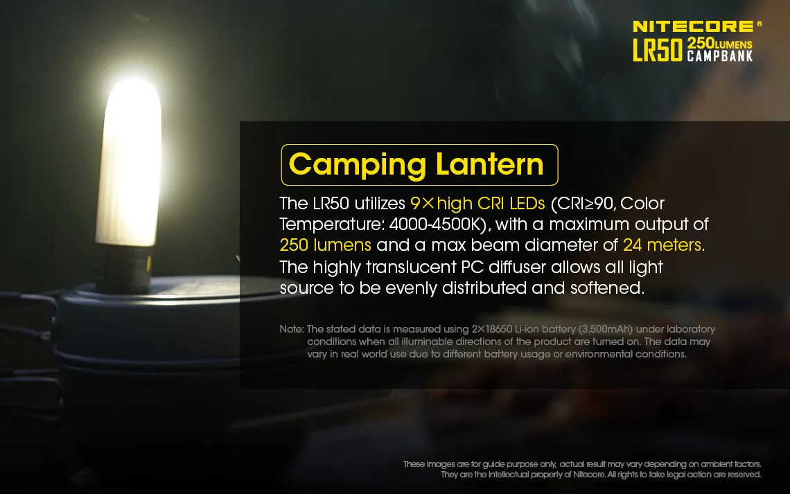 Nitecore LR50 250 lumens Camping Lantern with built in Power Bank   Battery Charger