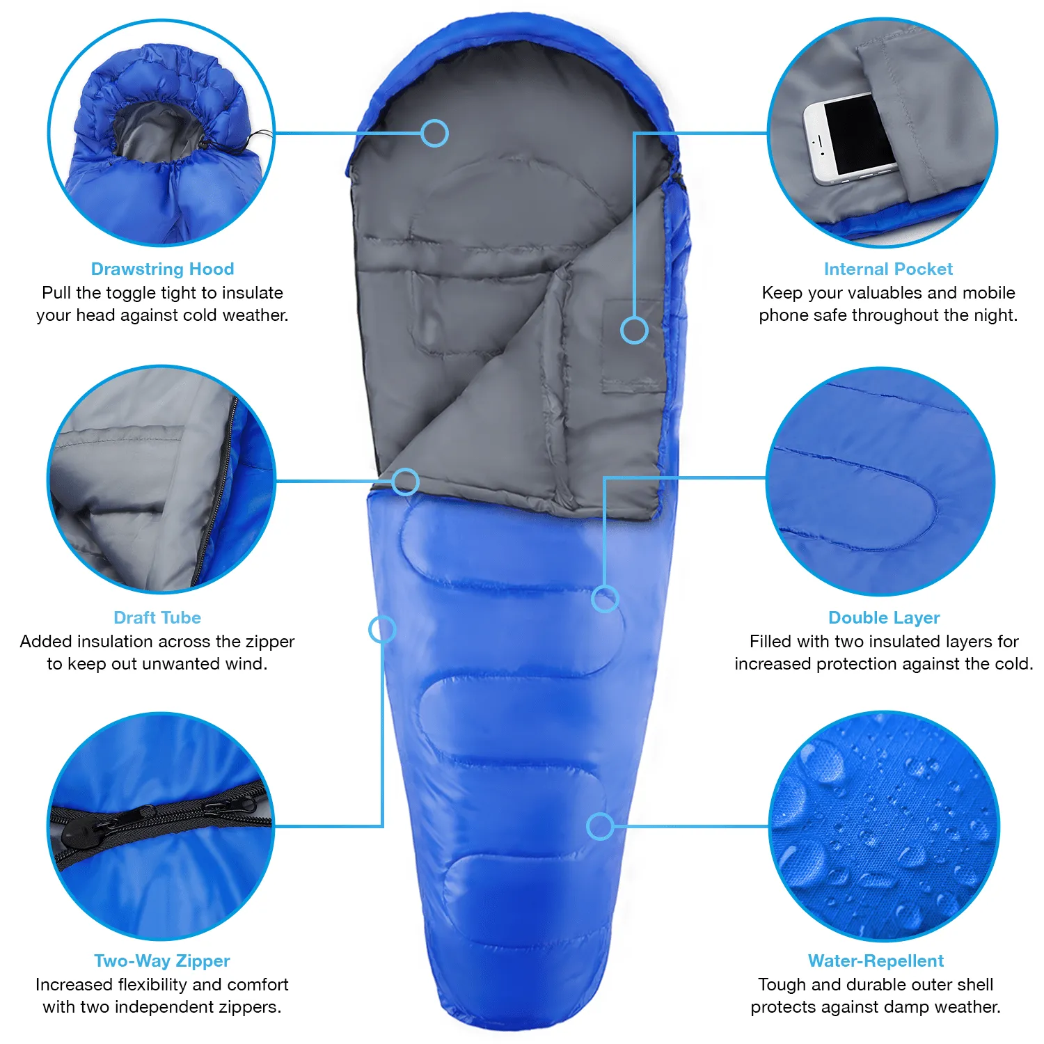 Professional 3-4 Season Mummy Sleeping Bag (300 GSM) - 1 Season