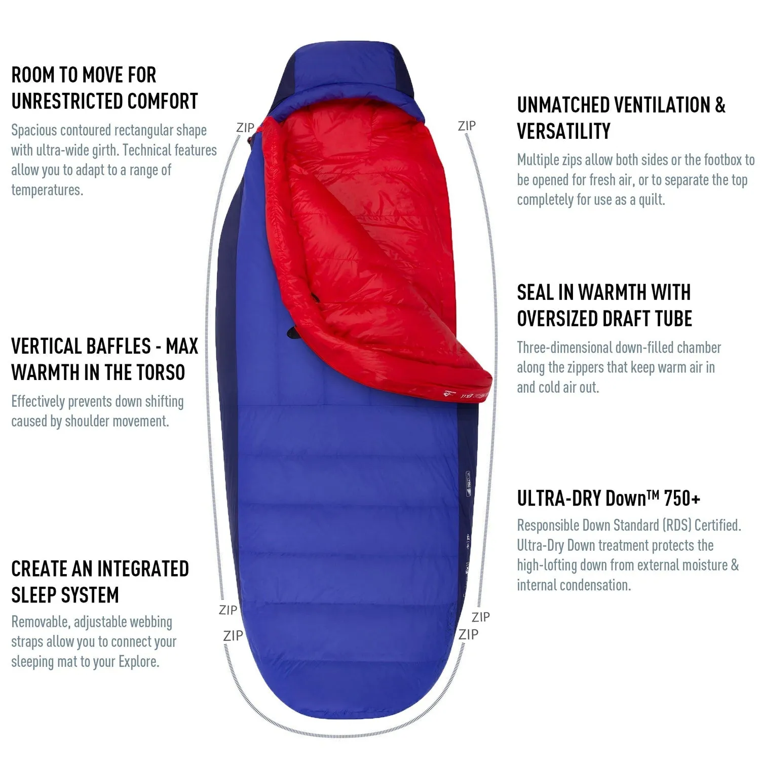 Sea to Summit Amplitude Down Sleeping Bags